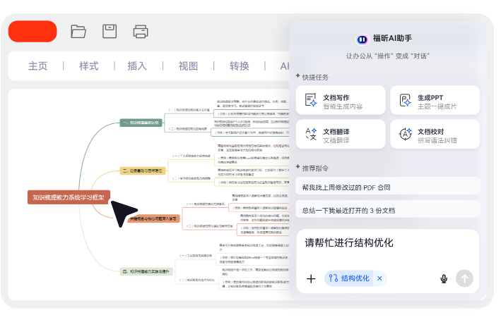 思维导图